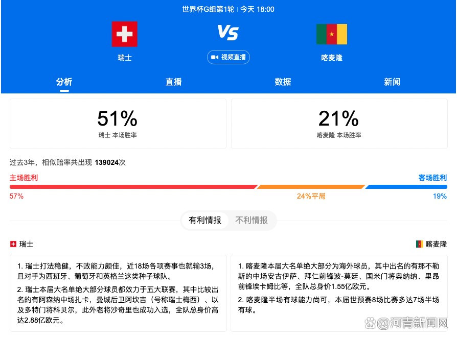 然而，他们以0-2输给布拉格斯拉维亚后，现在积9分排名第二，和第一的布拉格斯拉维亚同分。